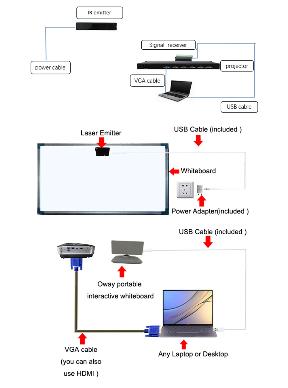 Indoor Amusement Park Products Interactive Projector System Motion Capture Interactive Wall Board Child 22 Games